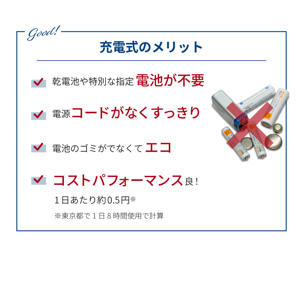 睡眠中の赤ちゃんを見守る体動センサー IMS-01