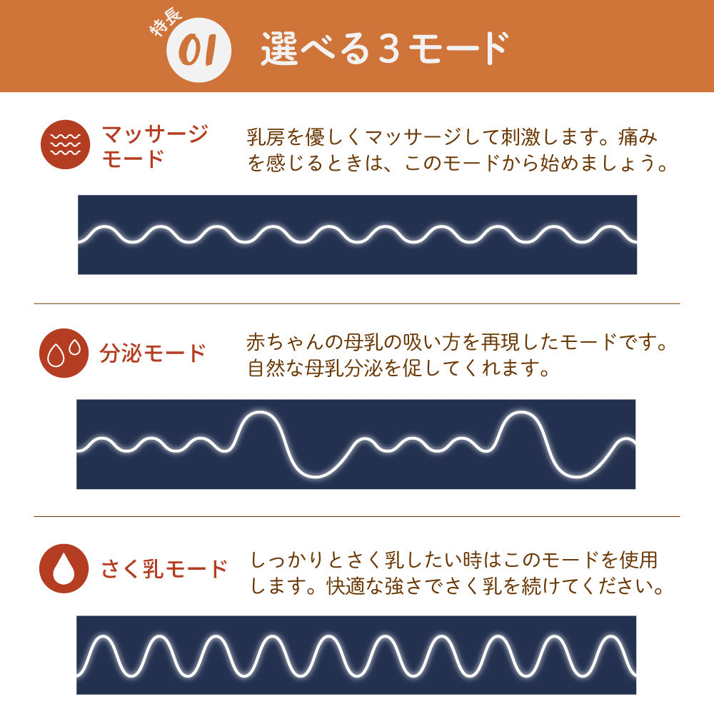 電動さく乳器 RH-268