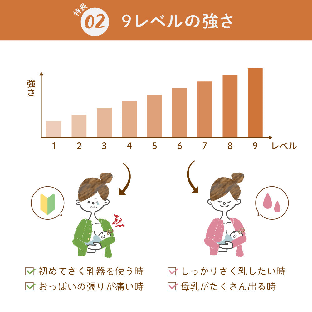 電動さく乳器 RH-268