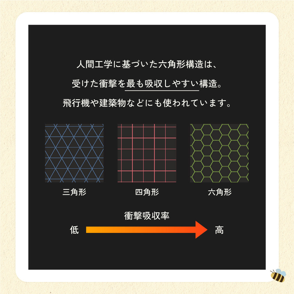 呼吸を守るベビー枕 スヤビー suyabee