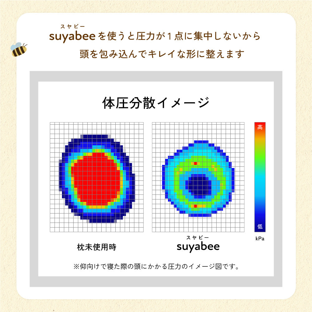呼吸を守るベビー枕 スヤビー suyabee