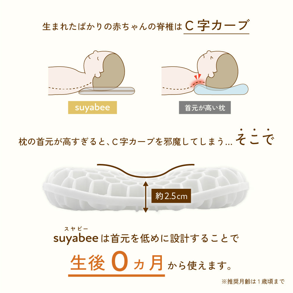 呼吸を守るベビー枕 スヤビー suyabee