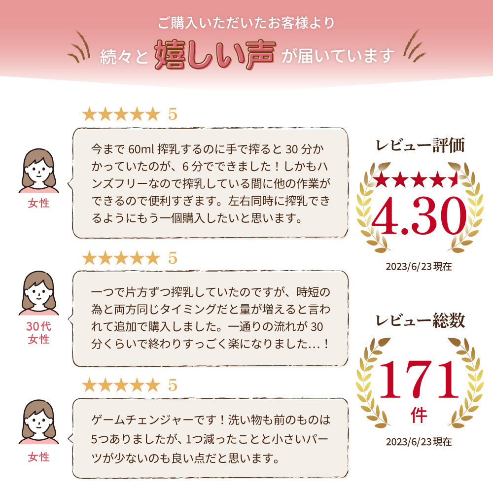 ハンズフリー 電動さく乳器 YW-388