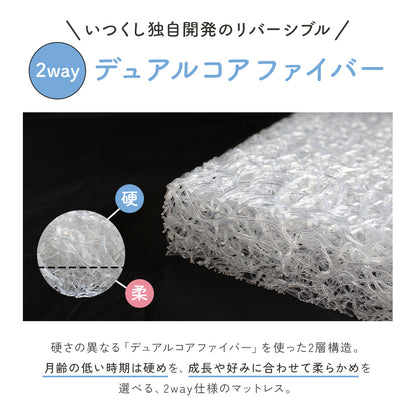 ＼新発売価格／呼吸を守るマットレス ここねん ベビーマットレス 60×90cm 70×120cm