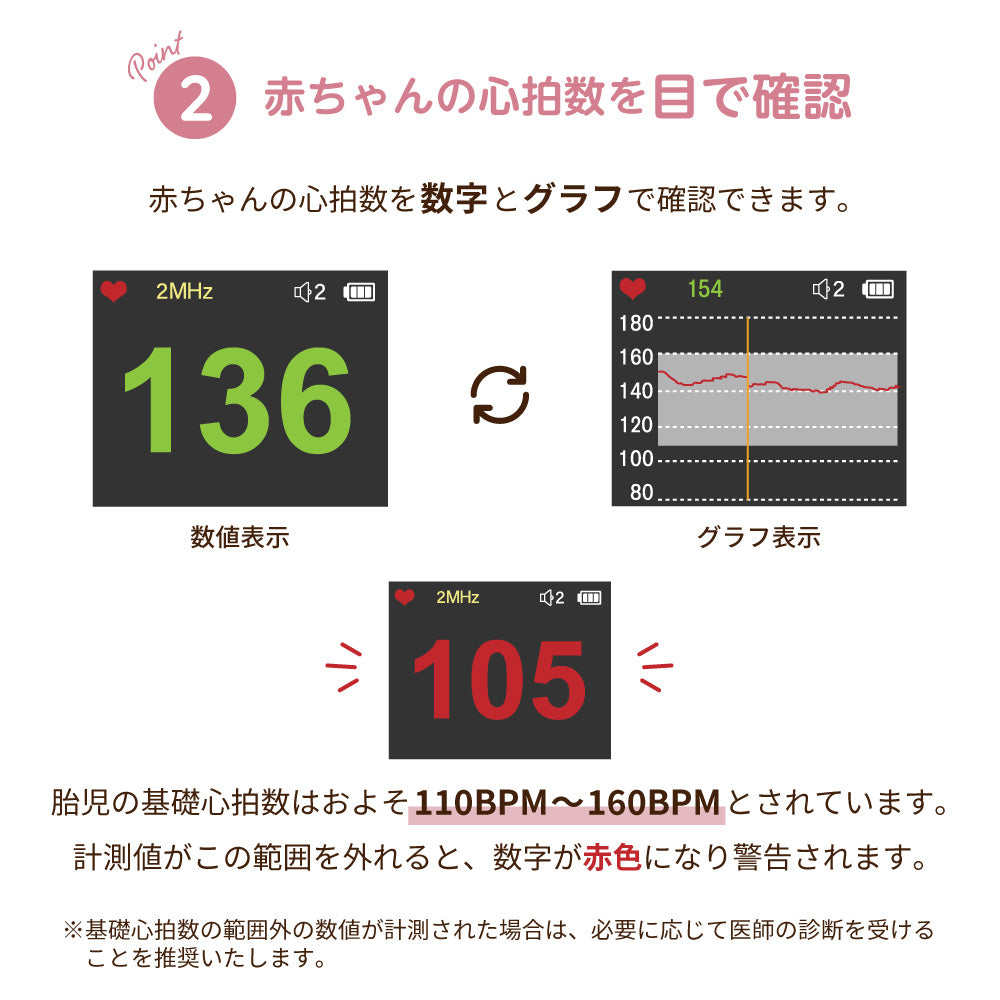 胎児超音波心音計 ベビーフォン 医療機器認証 izxi – いつくし公式