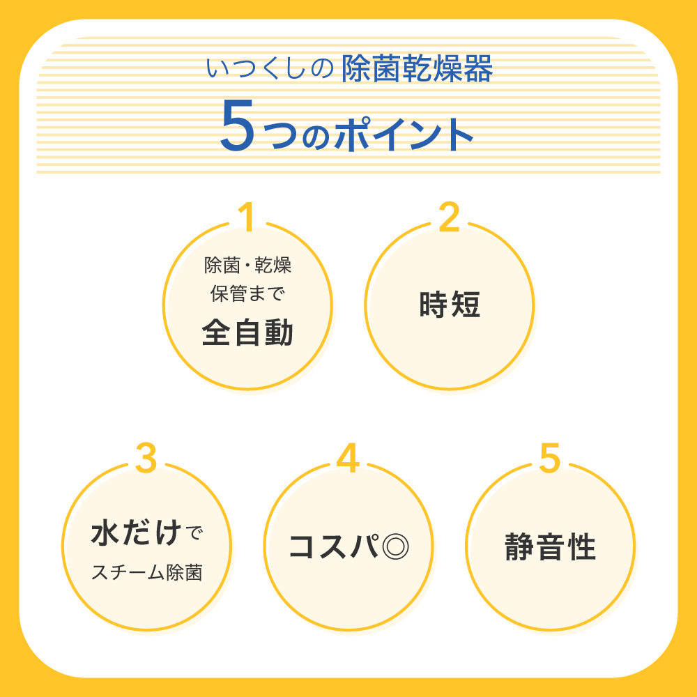 スチーム除菌乾燥器 izxi いつくし – いつくし公式オンラインストア