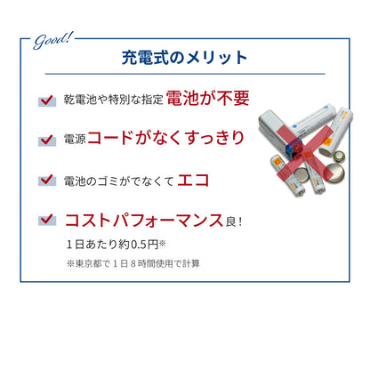 睡眠中の赤ちゃんを見守る体動センサー IMS-01