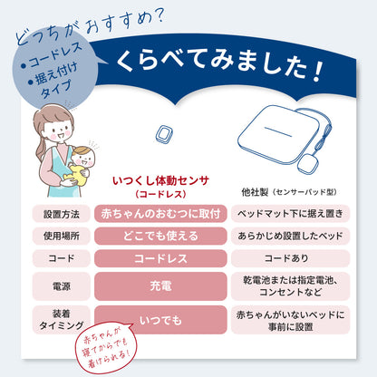 睡眠中の赤ちゃんを見守る体動センサー IMS-01