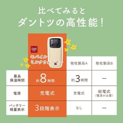 モバイルミルクウォーマー MW-8000