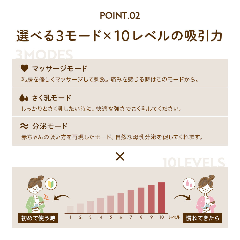 ハンズフリー 電動さく乳器  YW-388