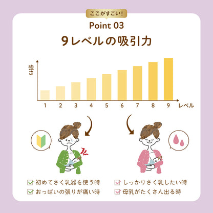 ハンズフリー電動さく乳器  YW-688