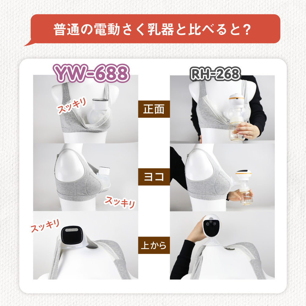 ハンズフリー電動さく乳器  YW-688