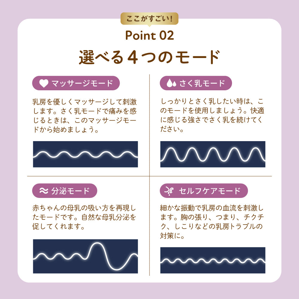 ハンズフリー電動さく乳器 YW-688 – izxi（いつくし）